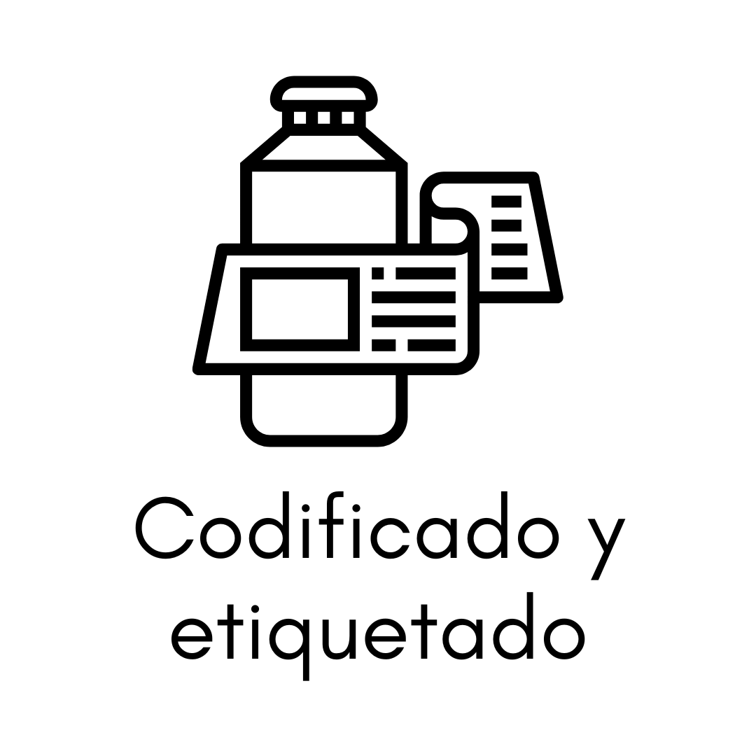 Codificado y etiquetado